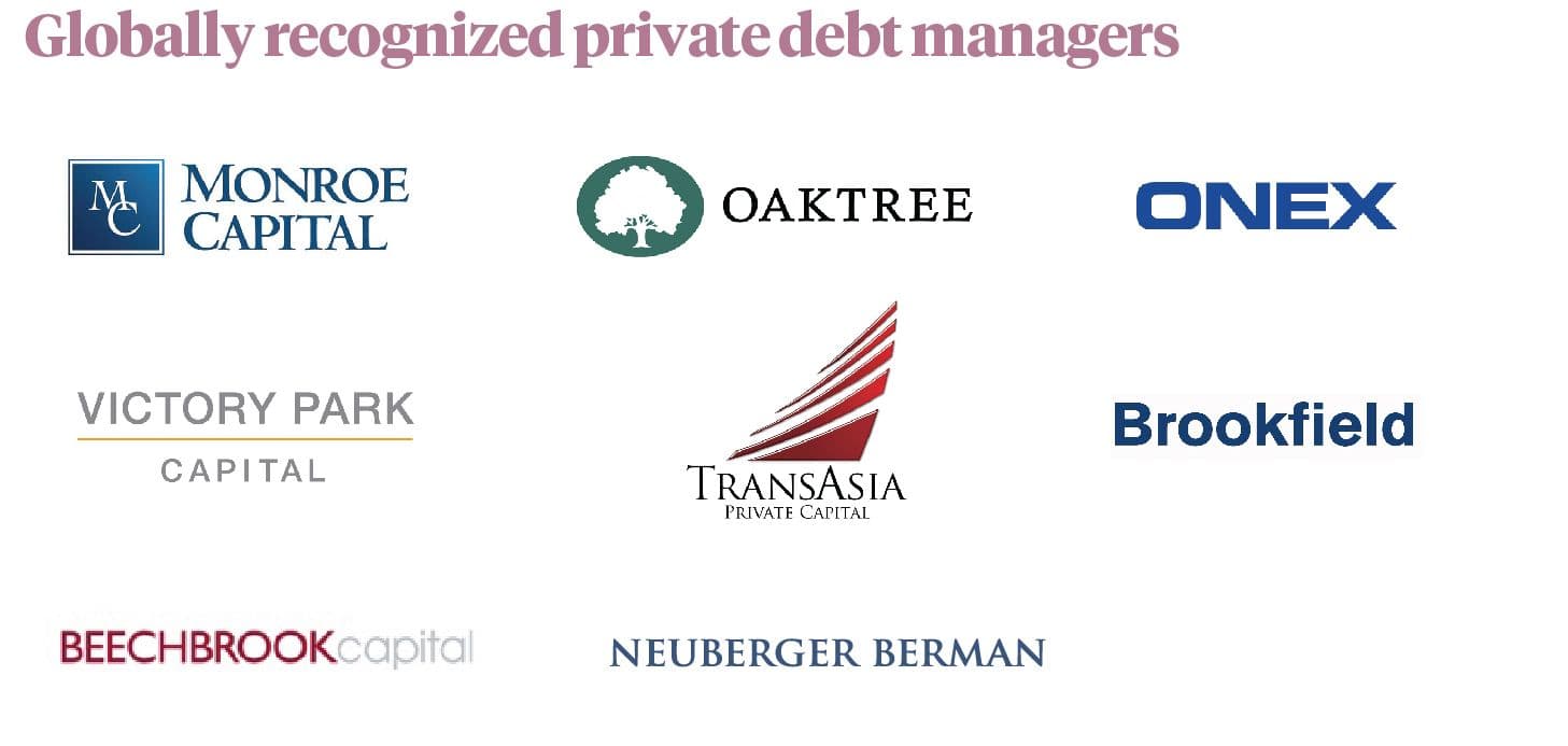 Globally recognized private debt managers. Monroe Capital, Oaktree, ONEX, Victory Park Capital, Trans asia private capital, Brookfield, Beechbrook capital, Neuberger Berman. 