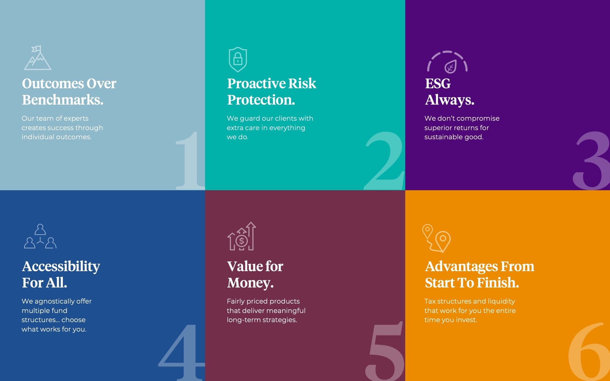 The Six principles at Purpose Investments. 1. Outcomes over benchmarks 2. Proactive risk protection 3. ESG always 4. Accessibility for all. 5. Value for money 6. Advantages from start to finish G 