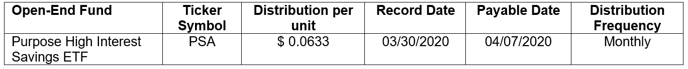 PSA: March 27, 2020, the distribution was revised to $0.0633 per unit.