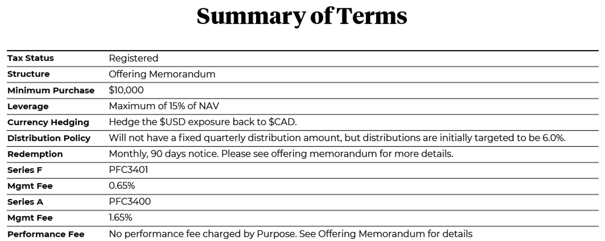 Summary of Terms