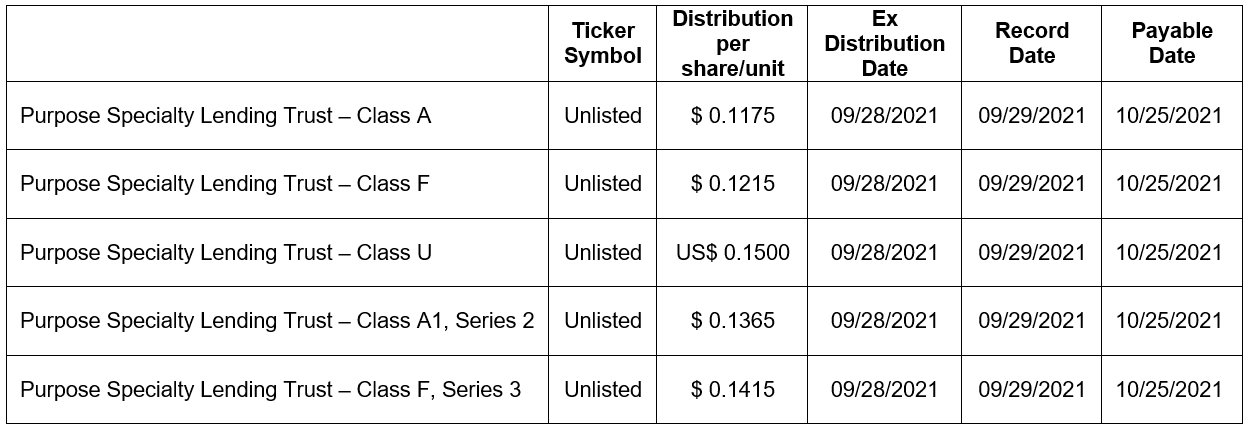2021 Third Quarter Distributions for Purpose Specialty Lending Trust