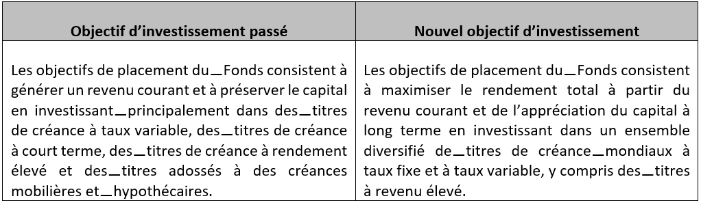 Objectif d’investissement passé et Nouvel objectif d’investissement