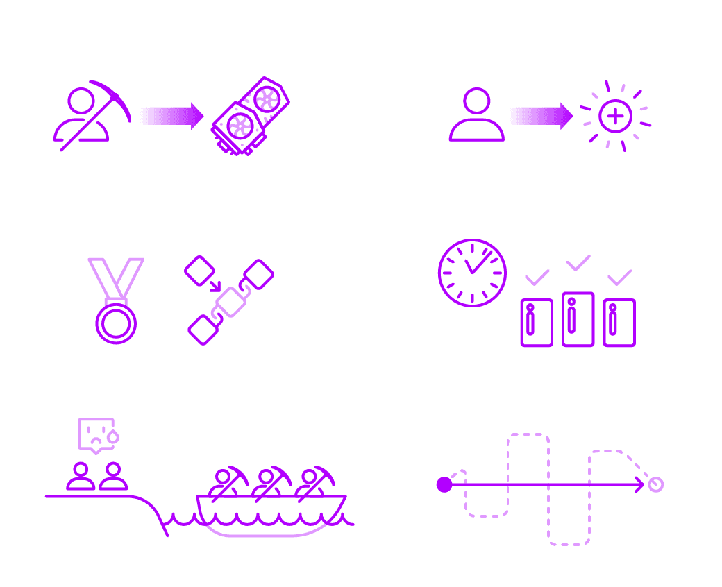 Proof of work vs. proof of stake