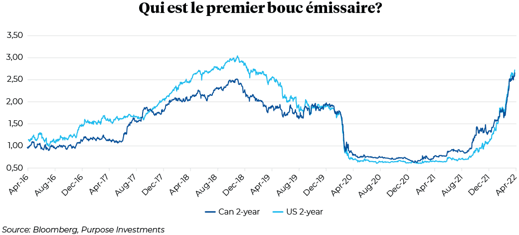 Qui est le premier bouc émissaire?