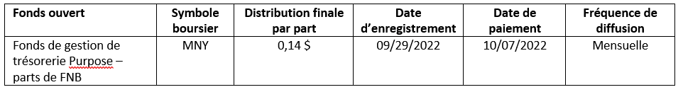 Distribution de septembre Fonds de gestion de trésorerie Purpose