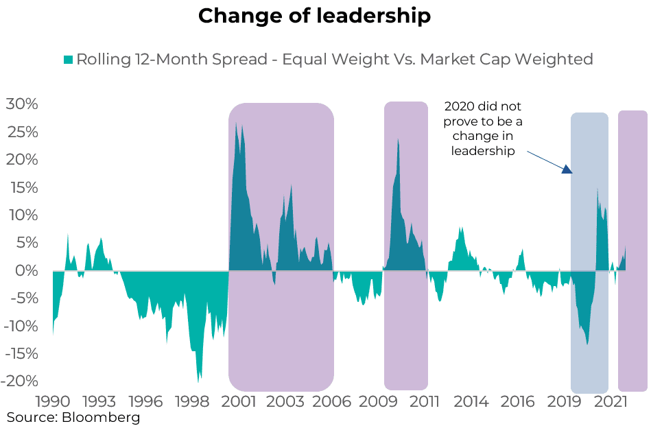 Change of leadership