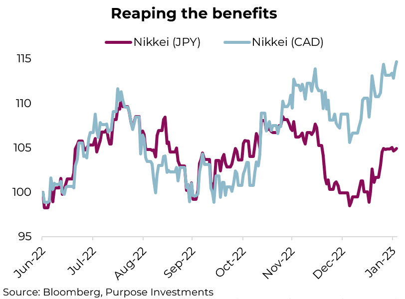 Reaping the benefits