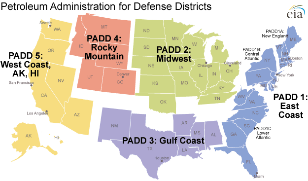 PADD zones