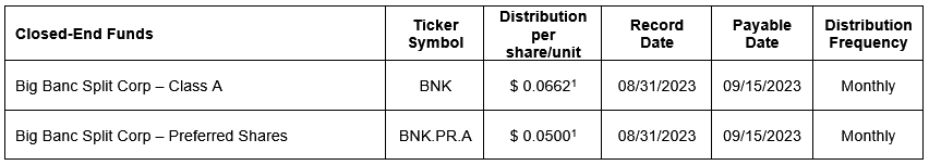 closed-end funds