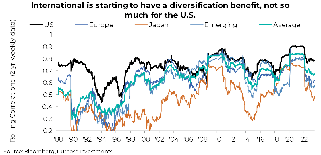 International is starting to have a diversification benefit