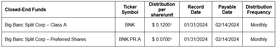 Close-end funds